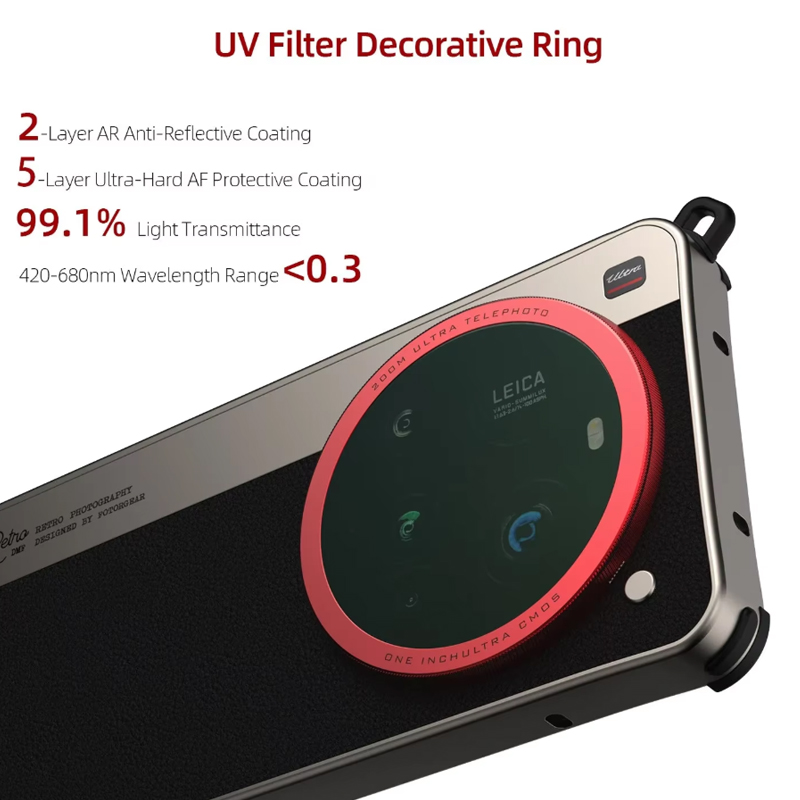 حافظة هاتف كلاسيكية من فوتورجي - مراجعة Xiaomi Photography Kit 15 Ultra وسعره